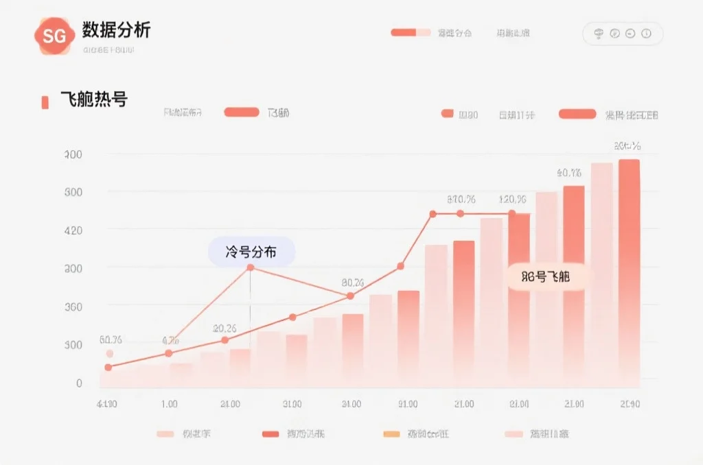 SG飞艇数据分析专业术语详解：热号、冷号与遗漏值解析